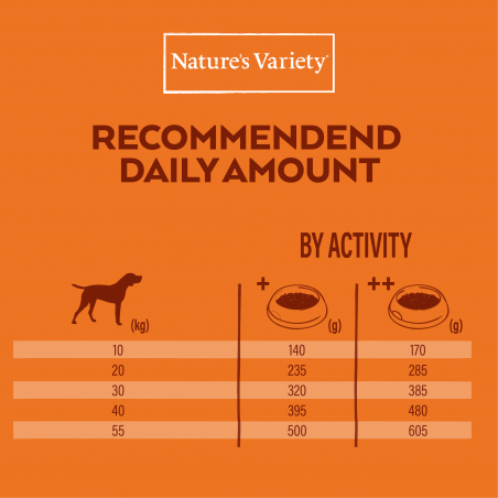 Nature's Variety Original Med/Max Adult maistas šunims su kalakutiena